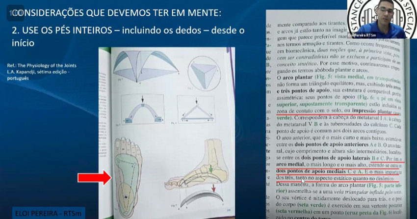 Potencial Biomecânico dos Pés