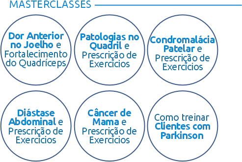 MasterClasses oferecidas pelo RTS Brazil